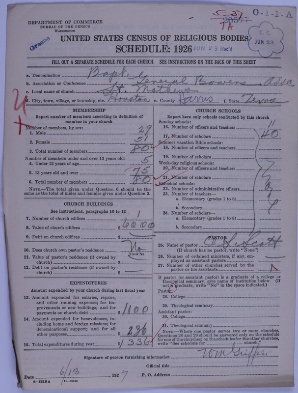 Scan of Negro Baptists: 20577