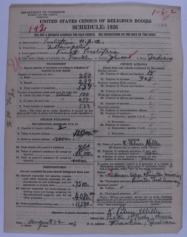 Scan of Presbyterian Church in the United States of America: 3210