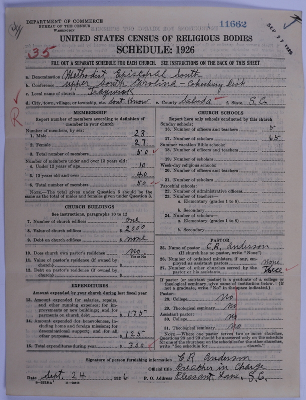 Scan of Methodist Episcopal Church, South: 11662