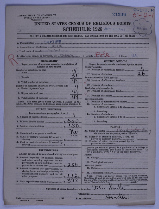 Scan of Negro Baptists: 21329
