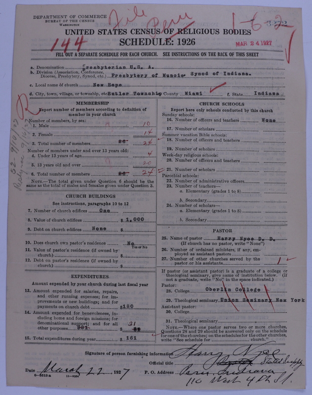 Scan of Presbyterian Church in the United States of America: 3272