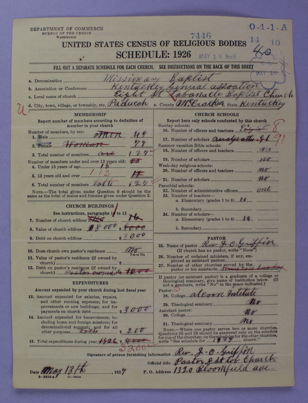 Scan of Negro Baptists: 7446