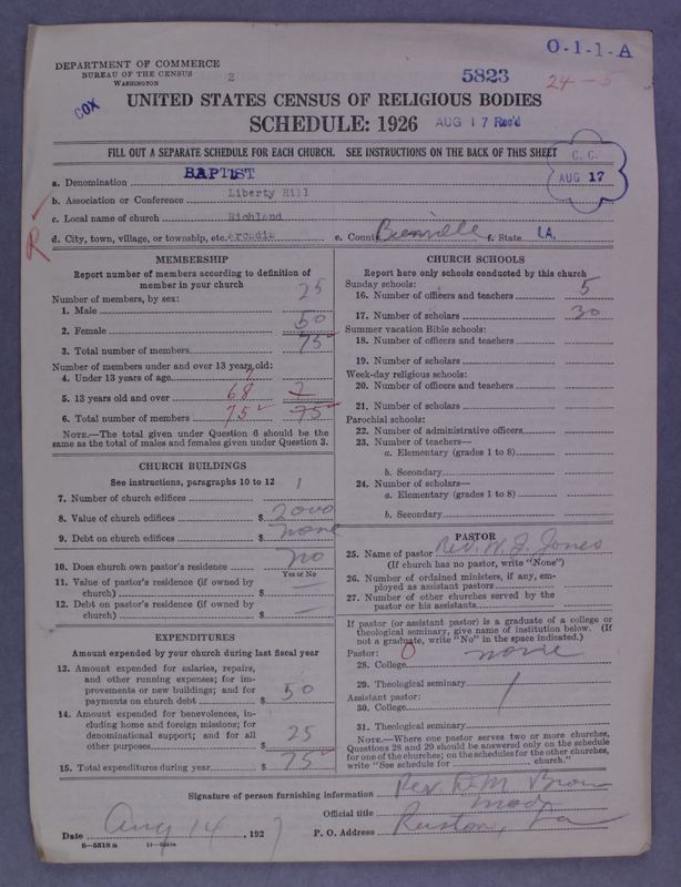 Scan of Negro Baptists: 5823