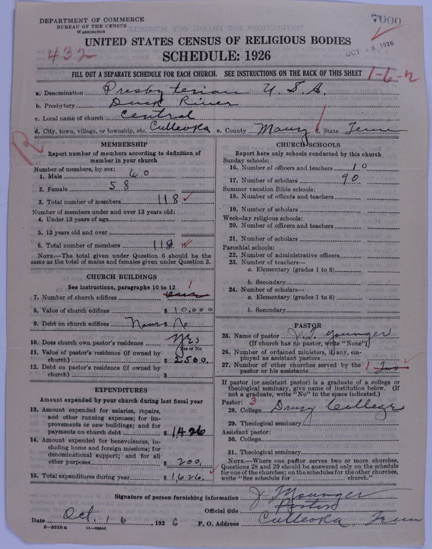 Scan of Presbyterian Church in the United States of America: 7000