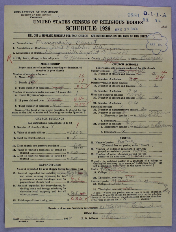 Scan of Negro Baptists: 9881