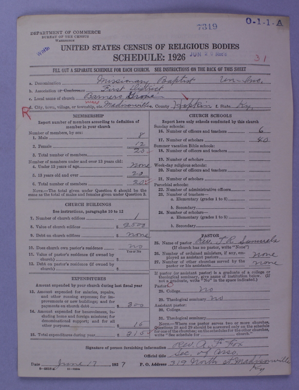 Scan of Negro Baptists: 7319
