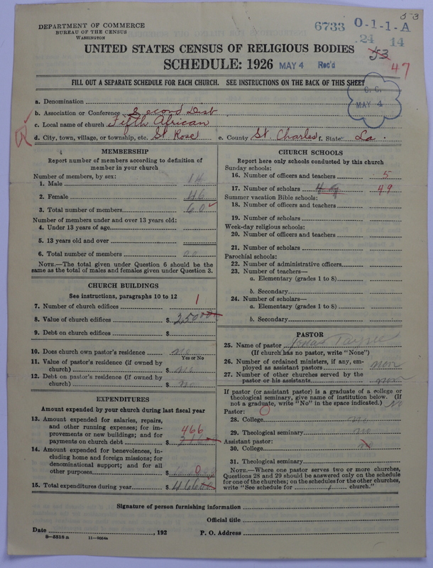 Scan of Negro Baptists: 6733