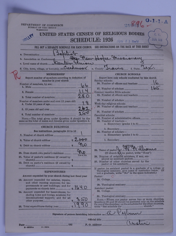 Scan of Negro Baptists: 21664