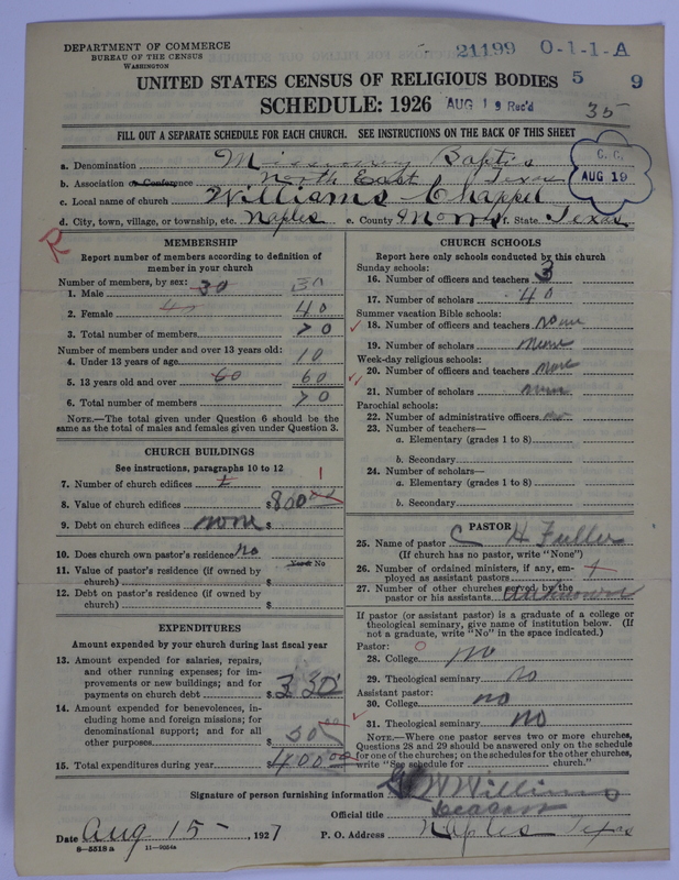 Scan of Negro Baptists: 21199