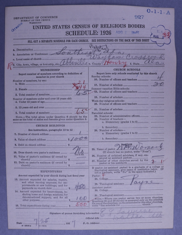 Scan of Negro Baptists: 927