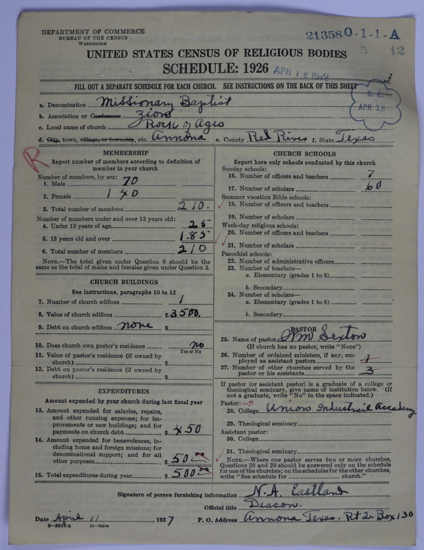 Scan of Negro Baptists: 21358
