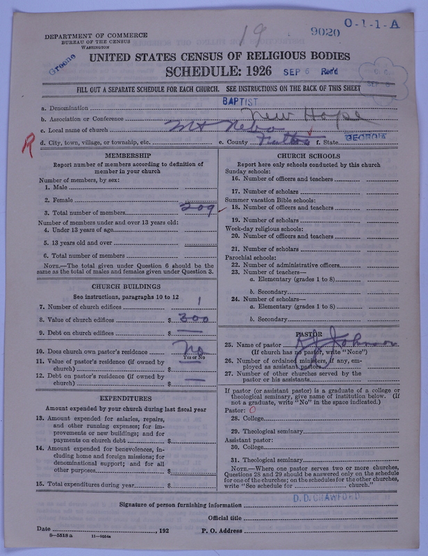Scan of Negro Baptists: 9020