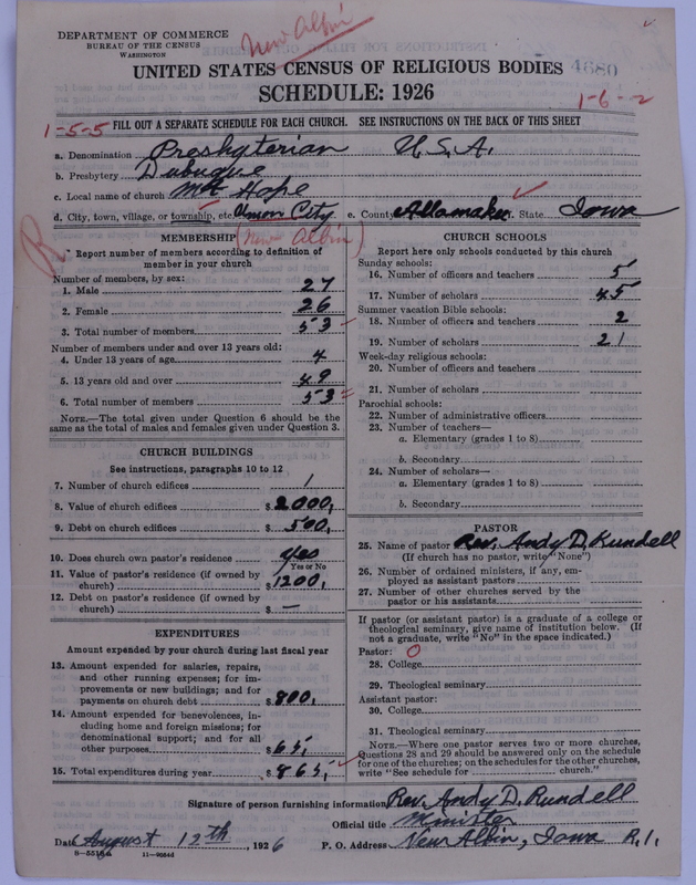 Scan of Presbyterian Church in the United States of America: 4680