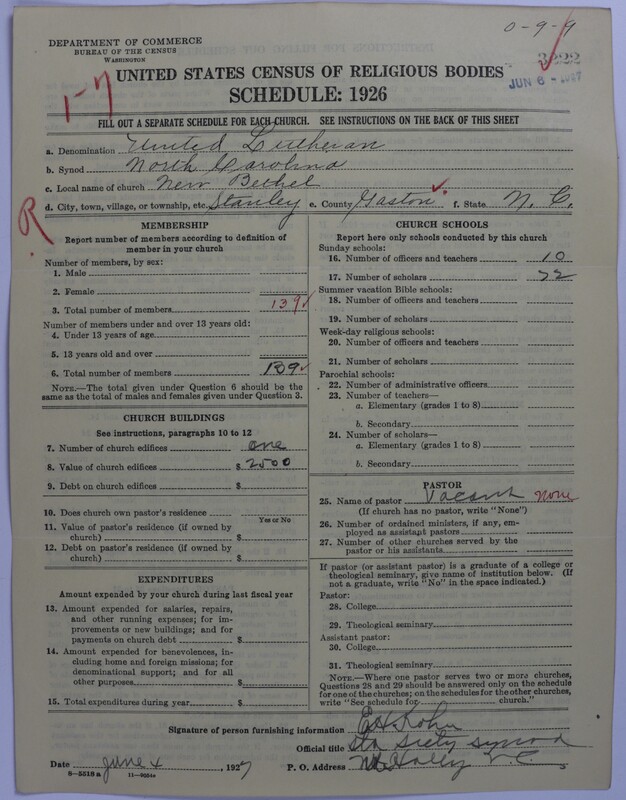 Scan of United Lutheran Church in America: 3222