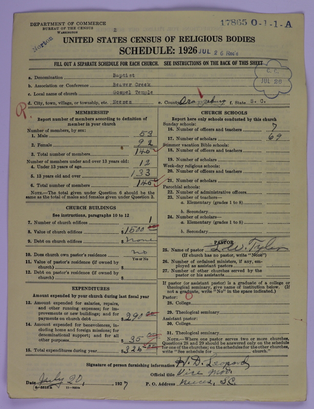 Scan of Negro Baptists: 17865