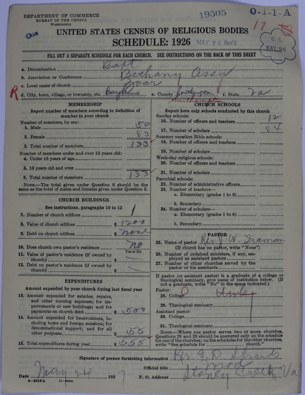 Scan of Negro Baptists: 19505