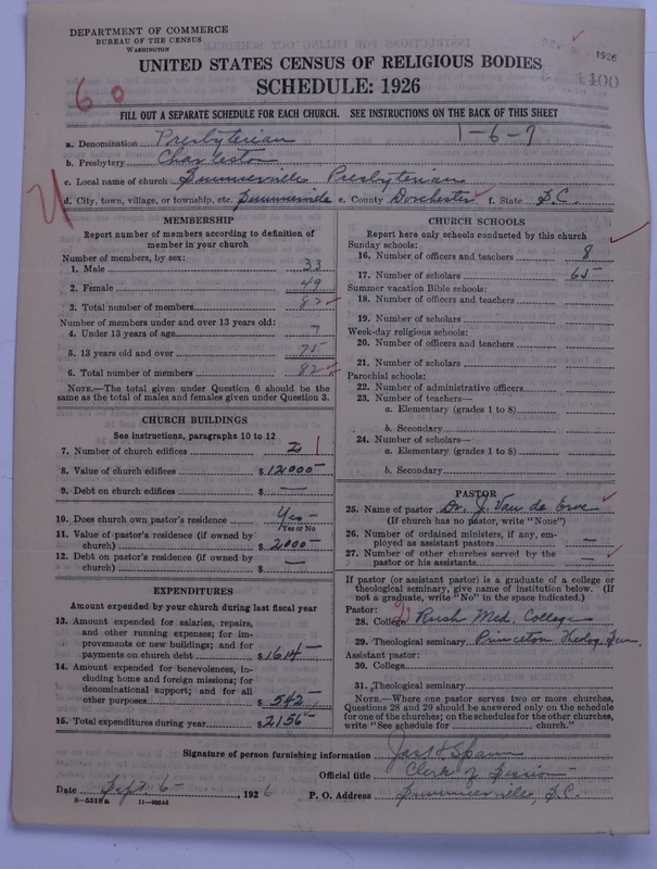 Scan of Presbyterian Church in the United States: 1400