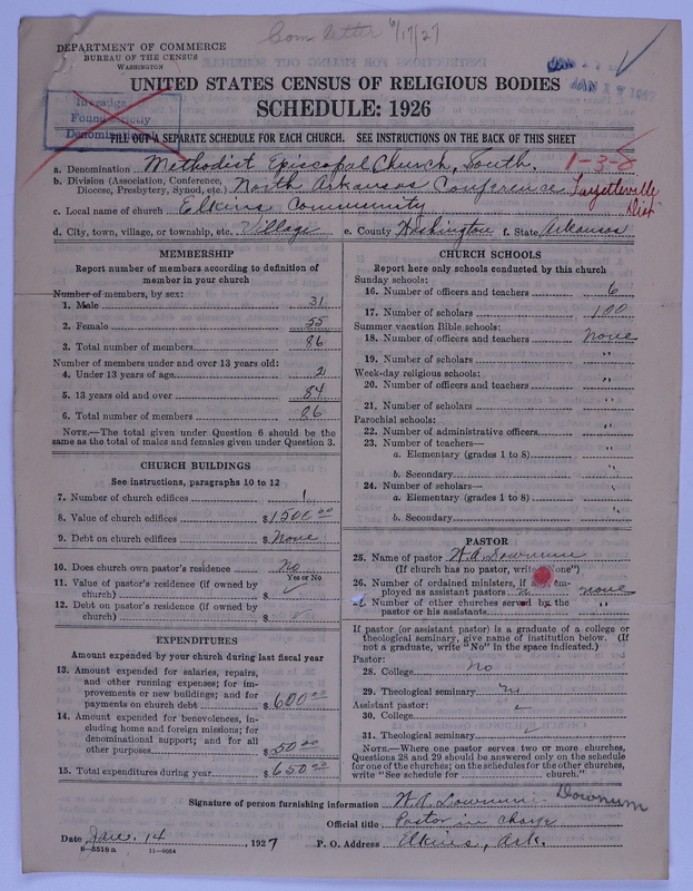 Scan of Federated Churches:
