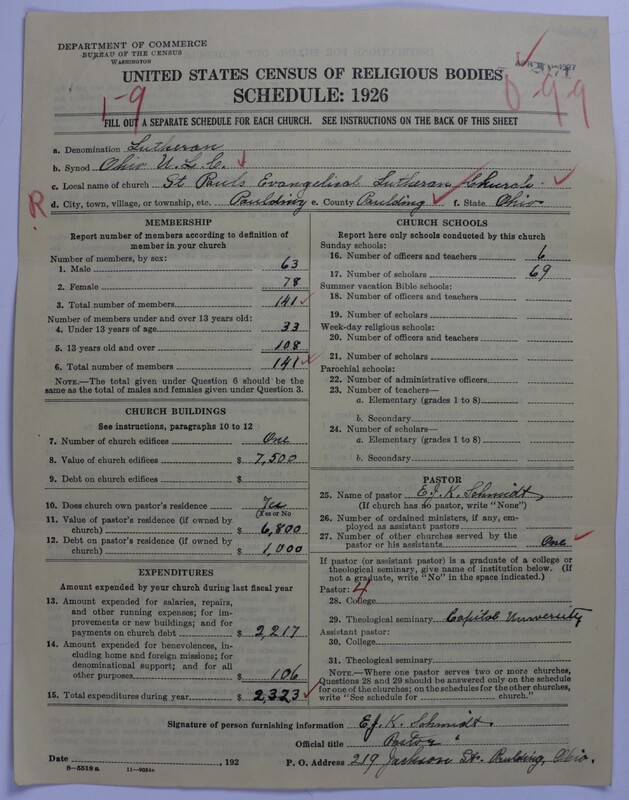 Scan of United Lutheran Church in America: 2071