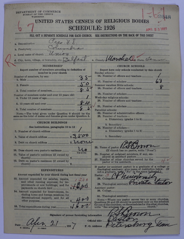 Scan of Presbyterian Church in the United States: 2248