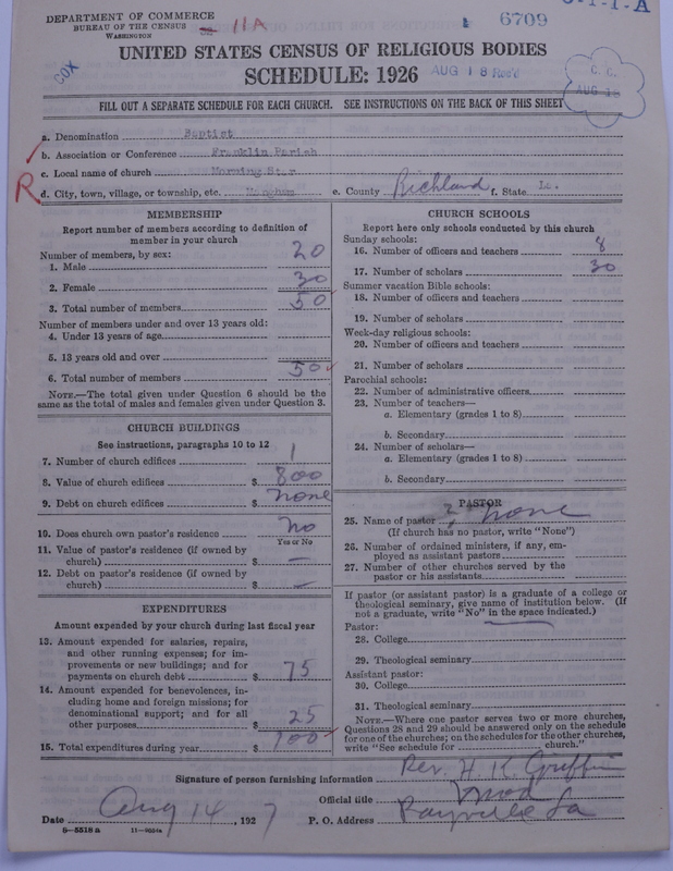 Scan of Negro Baptists: 6709