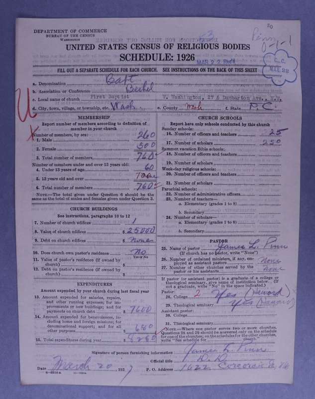 Scan of Negro Baptists: 53