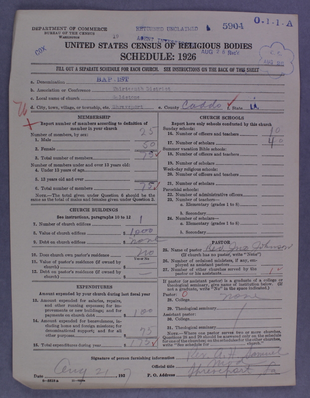Scan of Negro Baptists: 5904