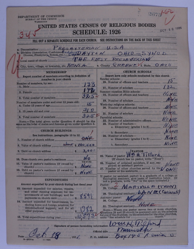 Scan of Presbyterian Church in the United States of America: 2675