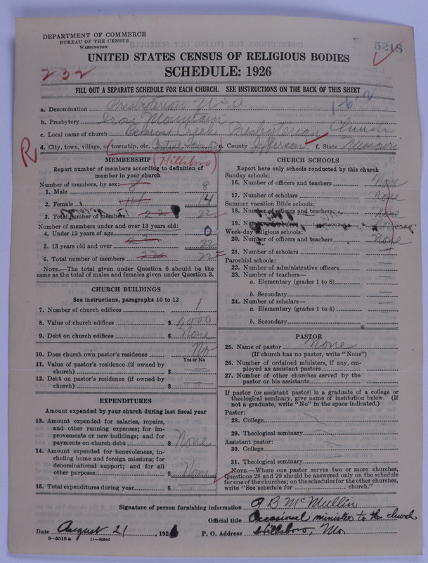 Scan of Presbyterian Church in the United States of America: 5218