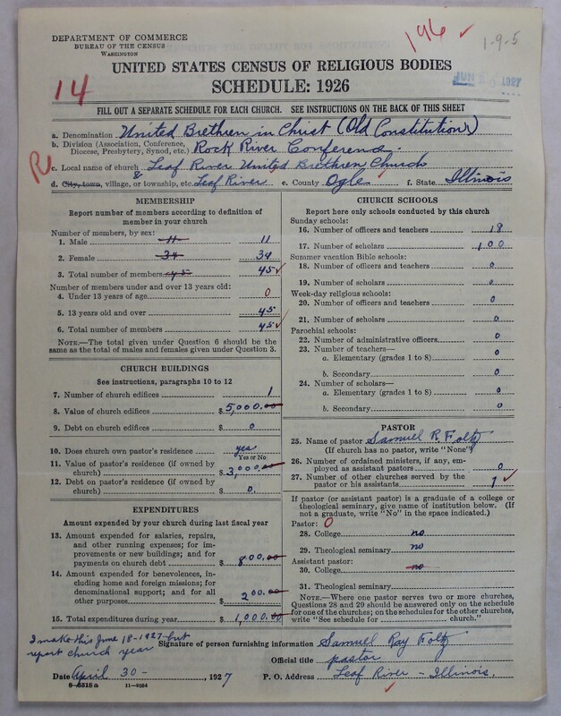 Scan of Church of the United Brethren in Christ (Old Constitution): 196