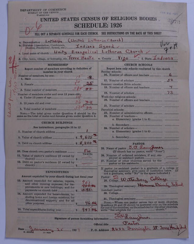 Scan of United Lutheran Church in America: 2273