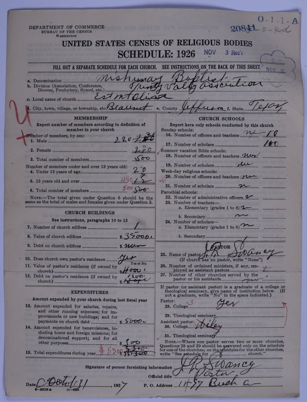 Scan of Negro Baptists: 20841