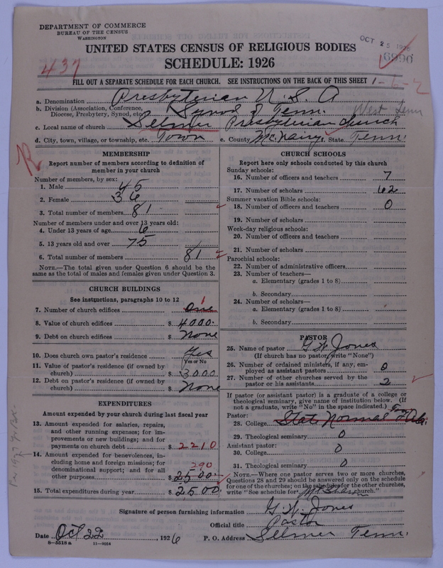 Scan of Presbyterian Church in the United States of America: 6990