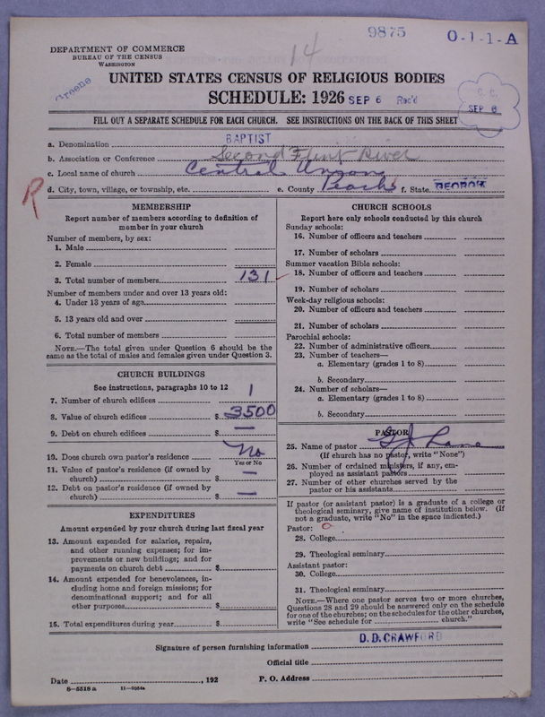 Scan of Negro Baptists: 9875