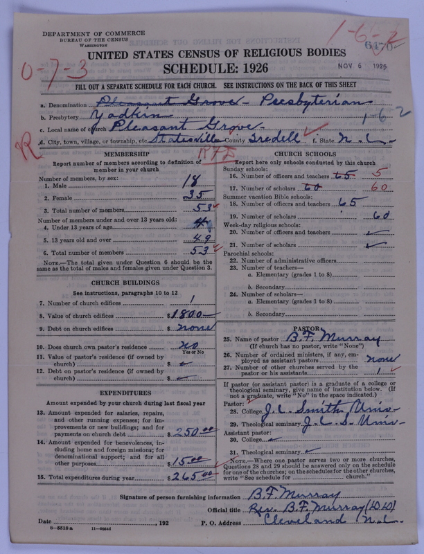 Scan of Presbyterian Church in the United States of America: 6470