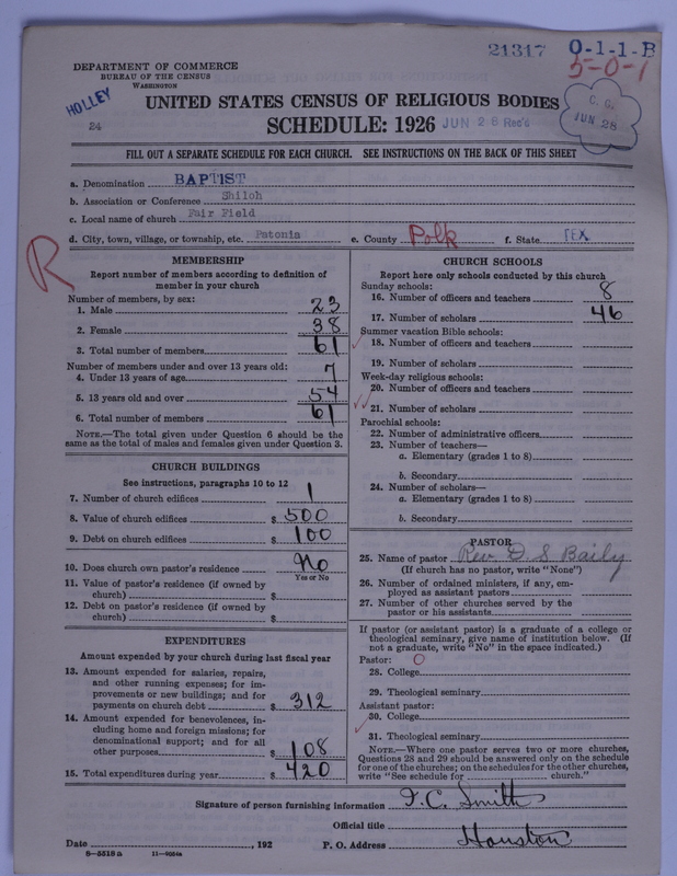 Scan of Negro Baptists: 21317