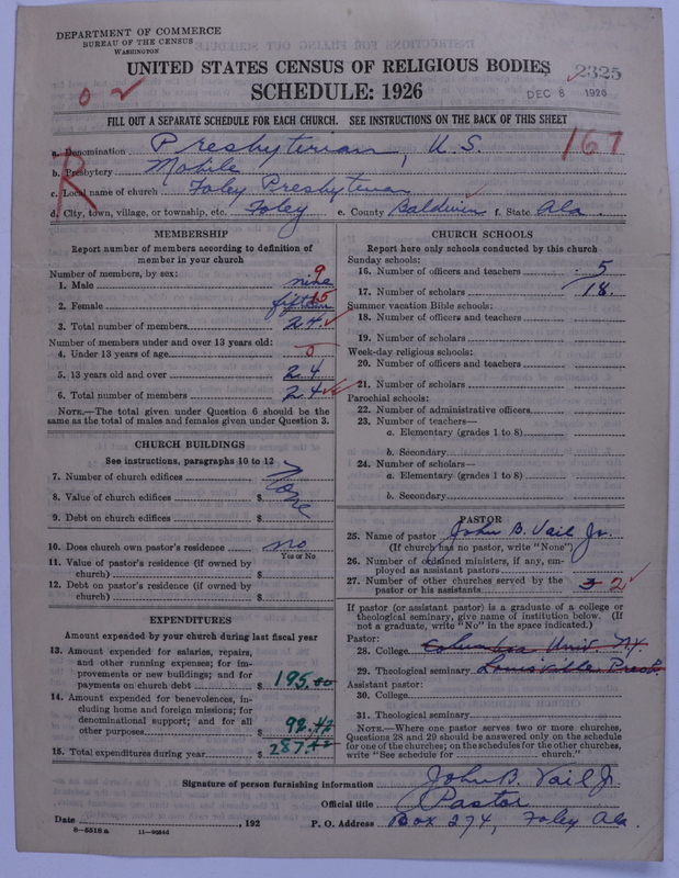 Scan of Presbyterian Church in the United States: 2325