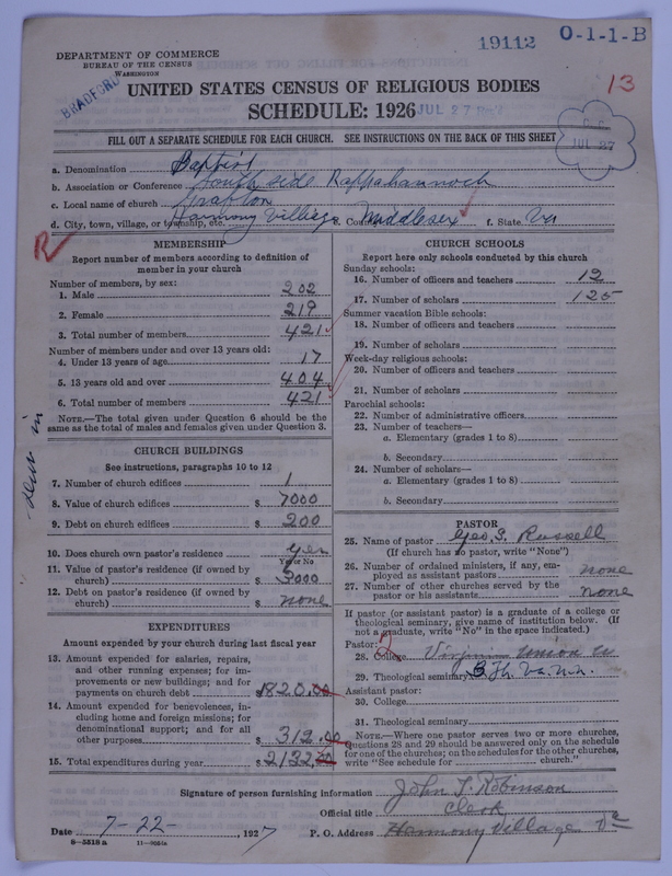 Scan of Negro Baptists: 19112