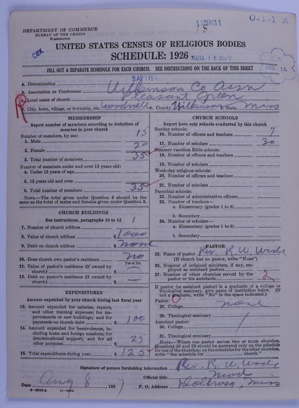 Scan of Negro Baptists: 12931