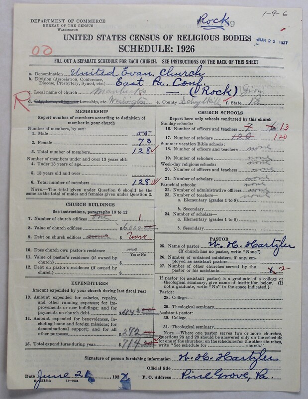Scan of Evangelical Congregational Church: 139