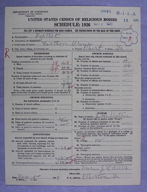 Scan of Negro Baptists: 8845