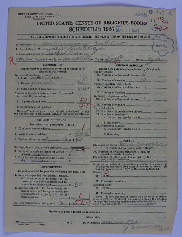 Scan of Negro Baptists: 9288