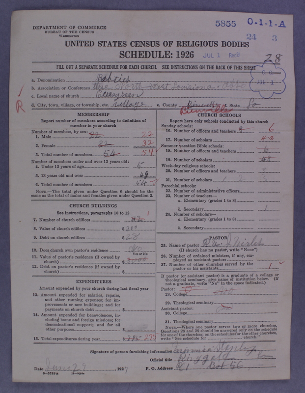 Scan of Negro Baptists: 5855
