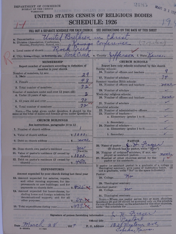 Scan of Church of the United Brethren in Christ: 2185