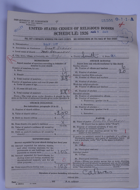 Scan of Negro Baptists: 21551