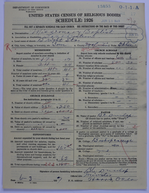 Scan of Negro Baptists: 13453