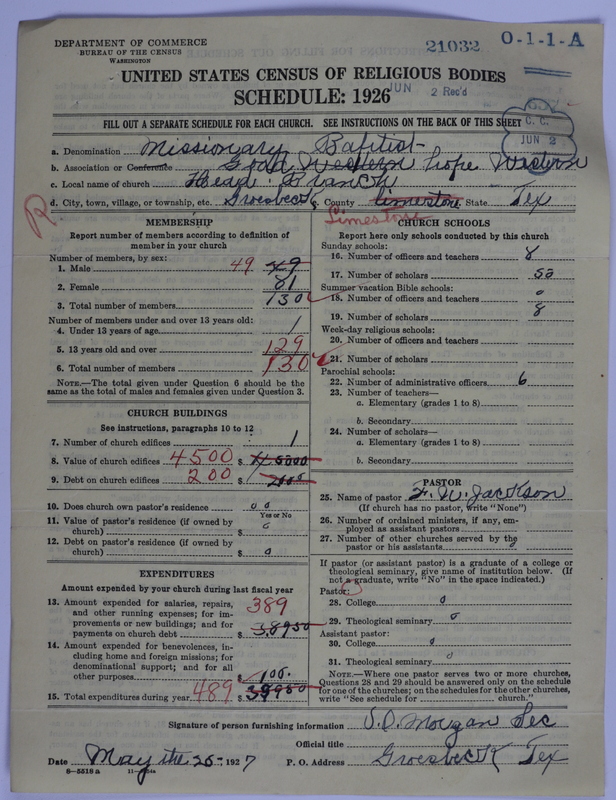 Scan of Negro Baptists: 21032