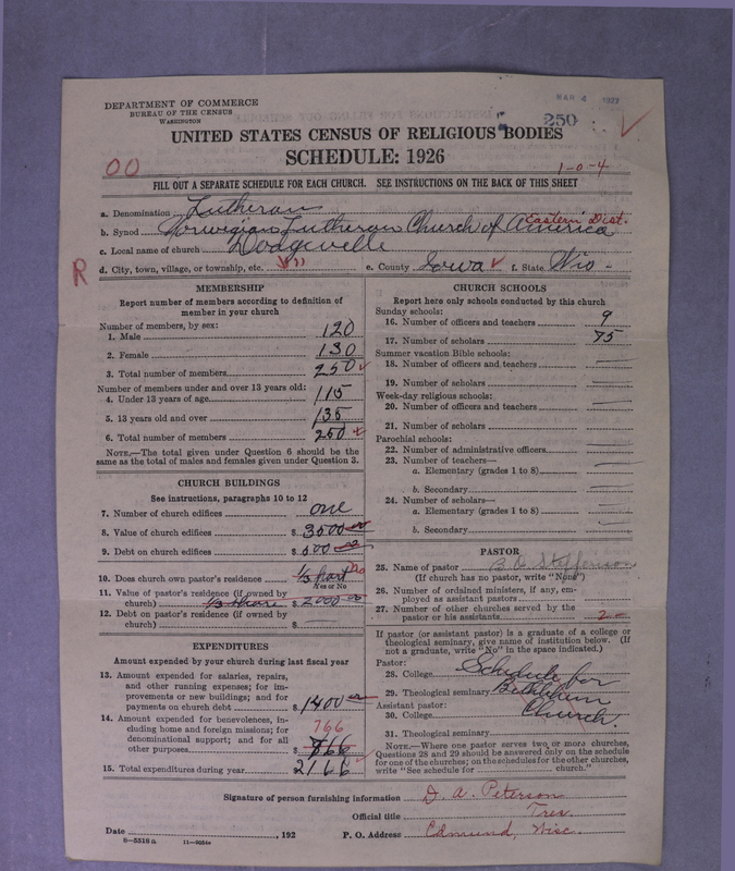 Scan of Norwegian Lutheran Church of America: 250