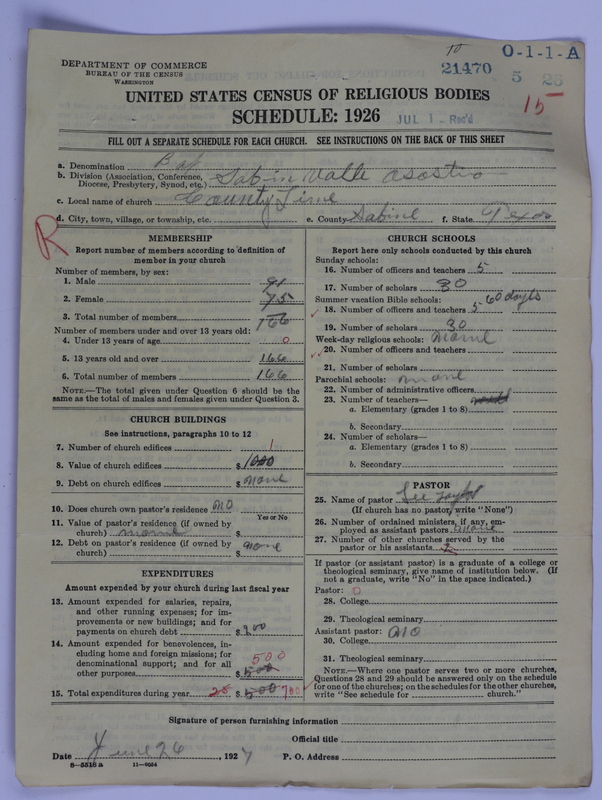 Scan of Negro Baptists: 21470