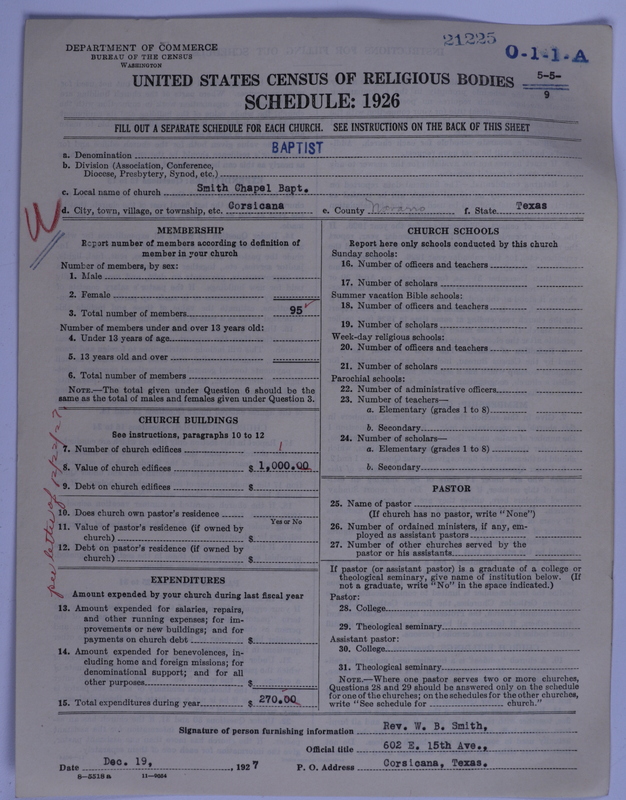 Scan of Negro Baptists: 21225